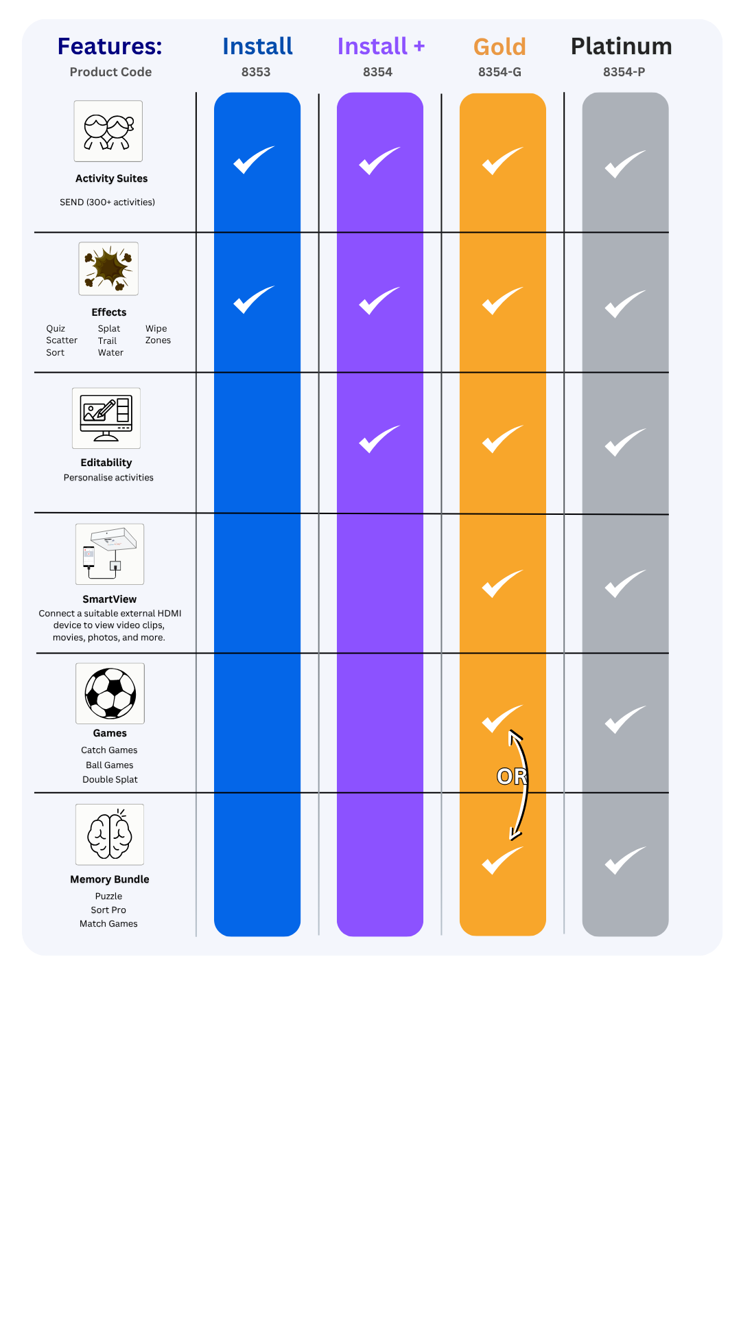 SEND Install Packages Mobile